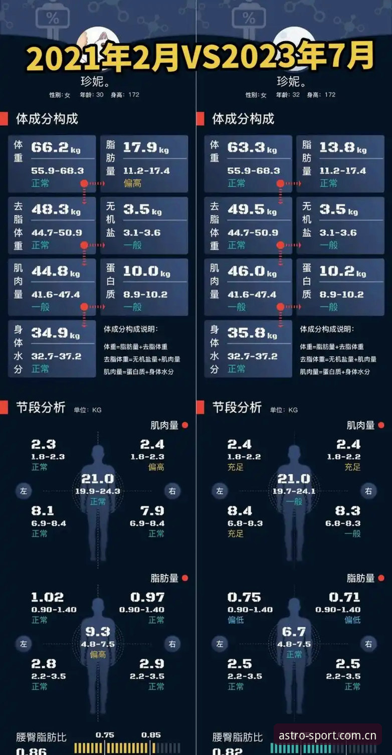 星空体育用户反馈：个体体验与群体数据之间的全面对比